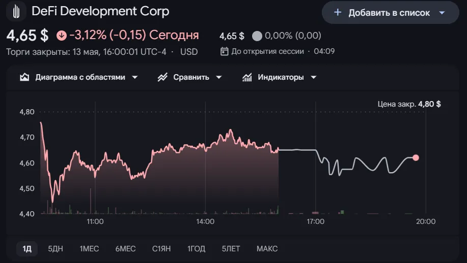 Снимок экрана 2026-05-14 114615