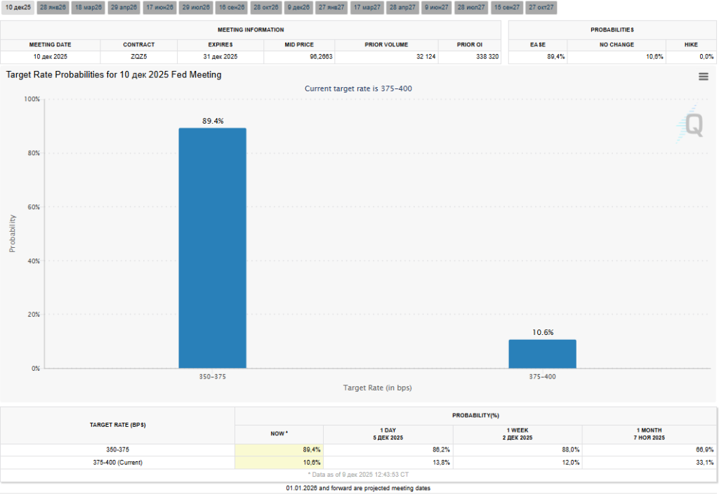 Screenshot 2025-12-09 095533