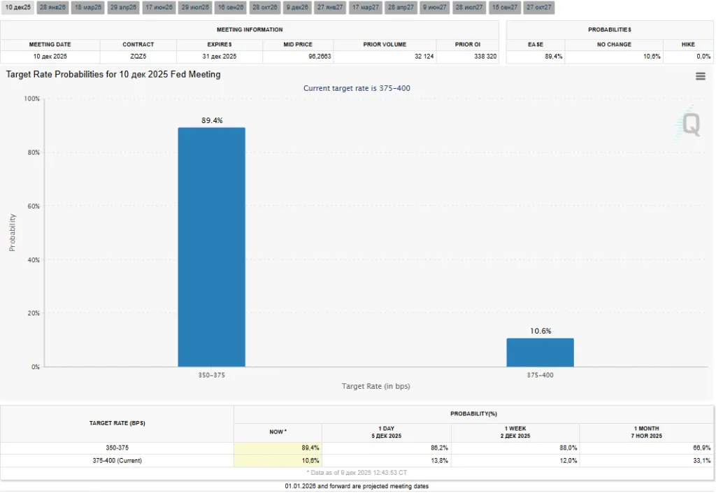 Снимок экрана 2025-12-09 095533