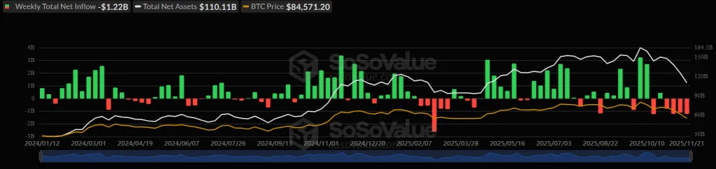 Снимок экрана 2025-11-24 100614