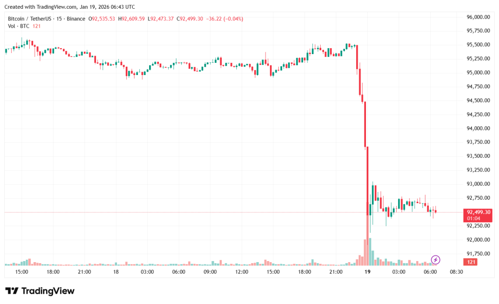 BTCUSDT_2026-01-19_09-44-00