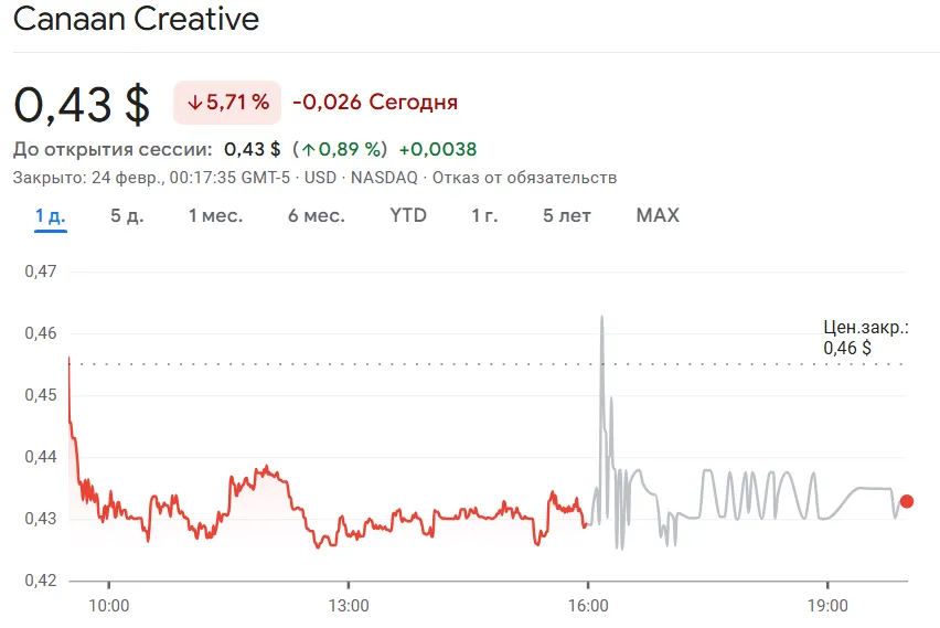 Снимок экрана 2026-02-24 115521