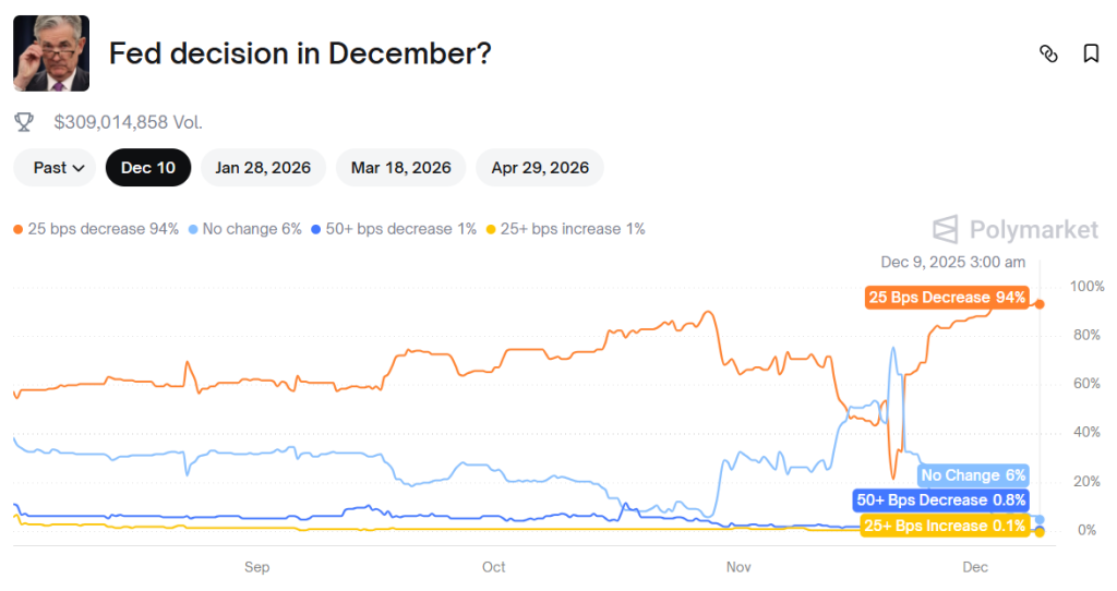 Screenshot 2025-12-09 095759