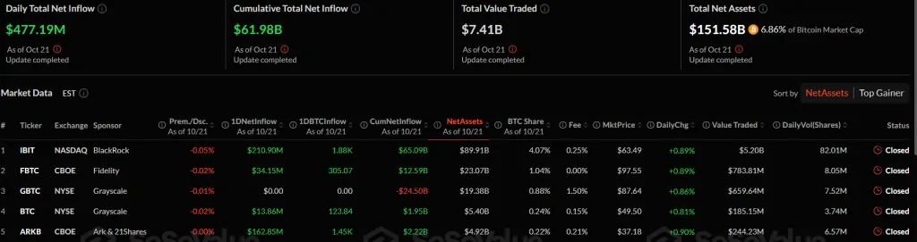 Снимок экрана 2025-10-22 093043