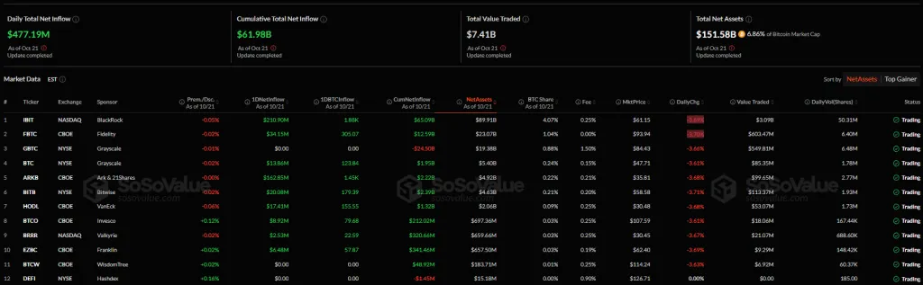 {C2DF7D49-AC03-4C4F-B8F1-55E759F51F26}