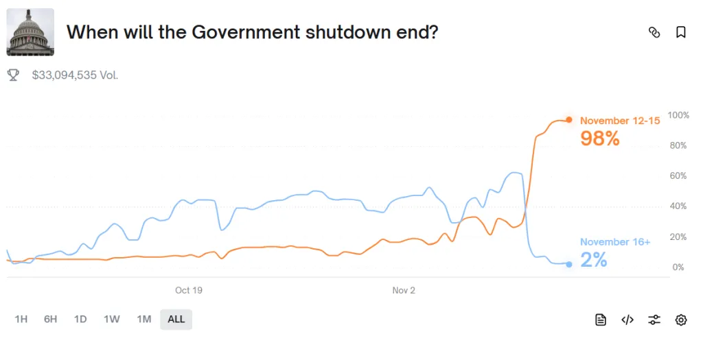 Снимок экрана 2025-11-12 172001