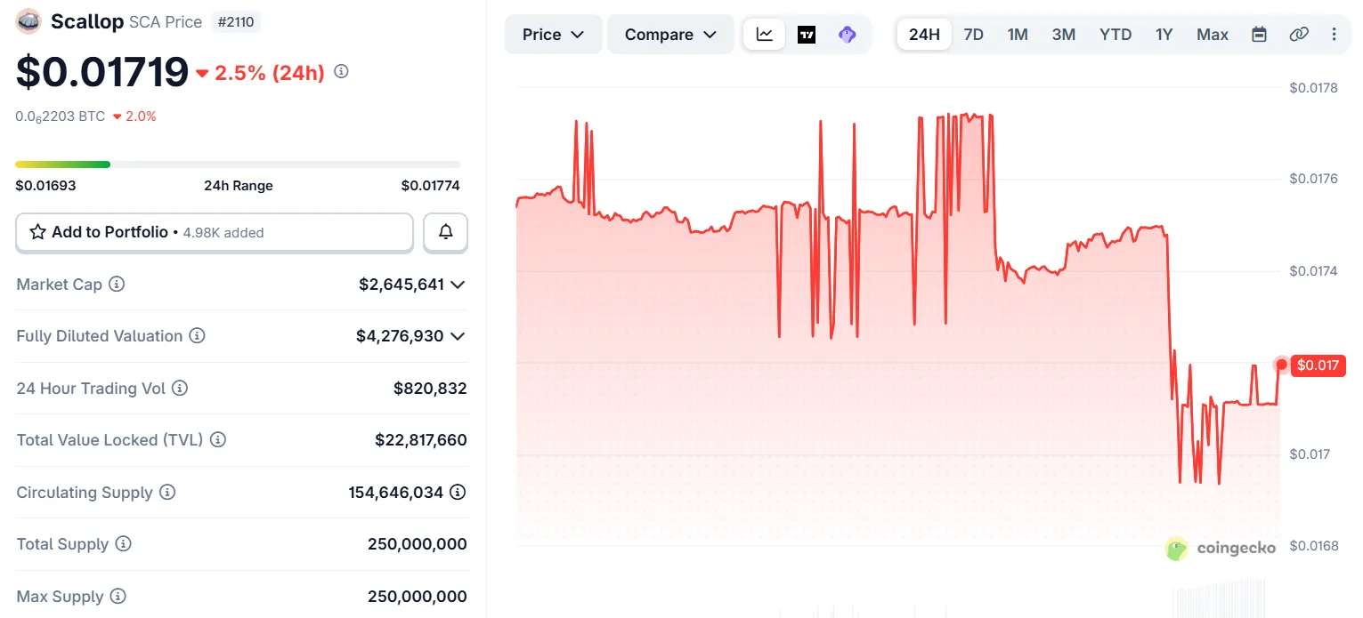 Снимок экрана 2026-04-27 105426