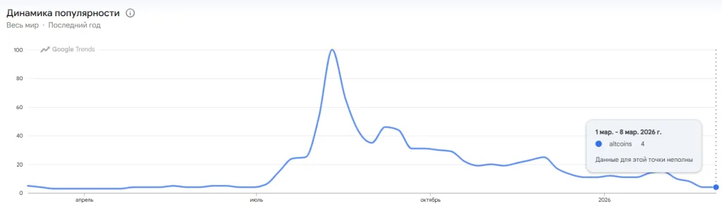 Снимок экрана 2026-03-06 104444