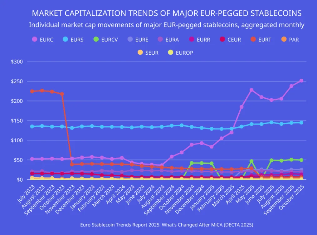 Снимок экрана 2025-12-09 103244