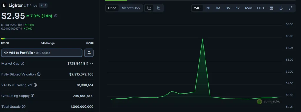 Снимок экрана 2025-12-30 125845
