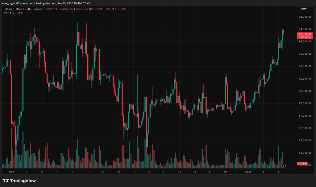 BTCUSDT_2026-01-05_18-49-34_5a03c