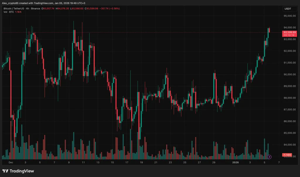 BTCUSDT_2026-01-05_18-49-34_5a03c
