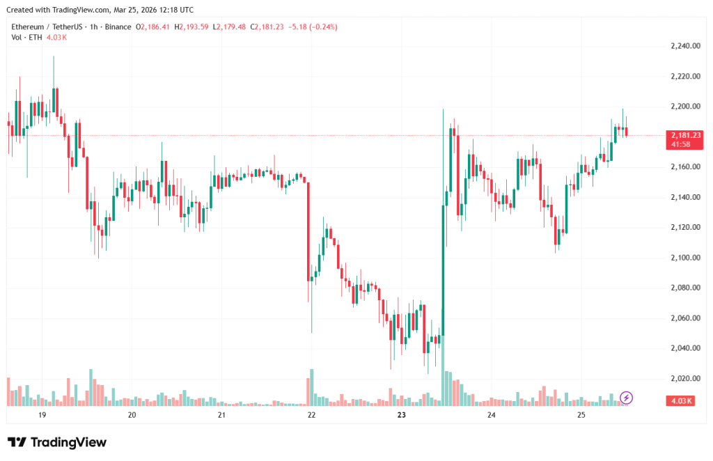ETHUSDT_2026-03-25_15-17-59