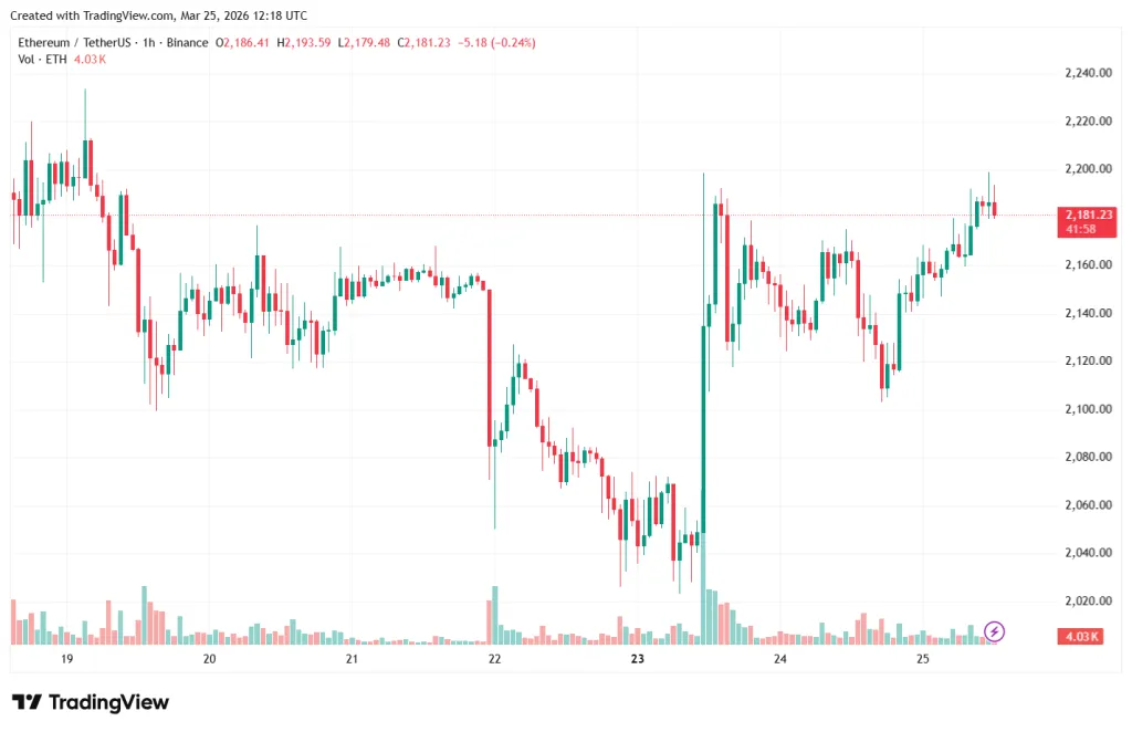 ETHUSDT_2026-03-25_15-17-59