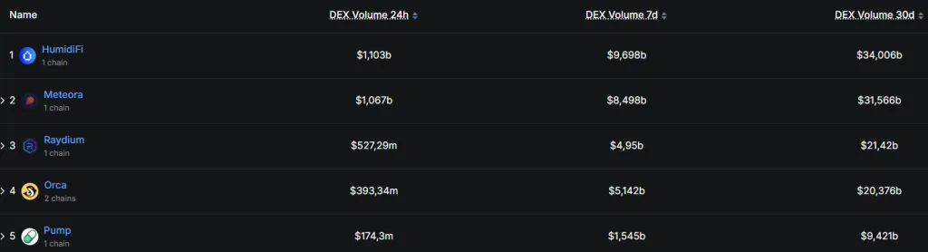 Снимок экрана 2025-10-20 095422