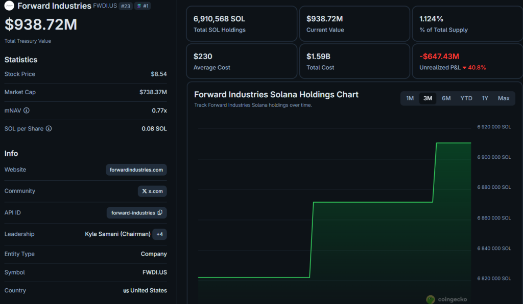 Снимок экрана 2025-11-25 173318