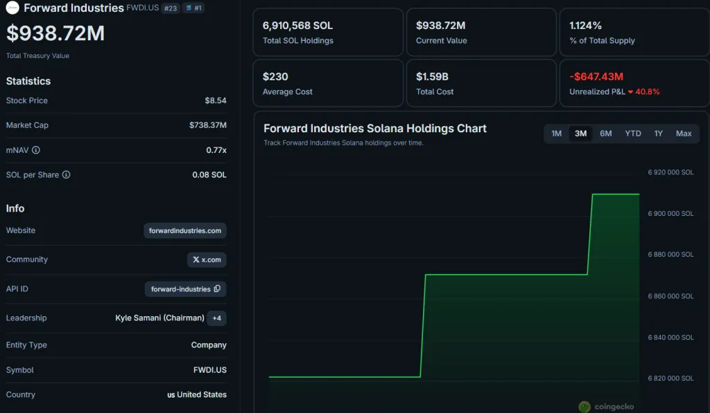 Снимок экрана 2025-11-25 173318