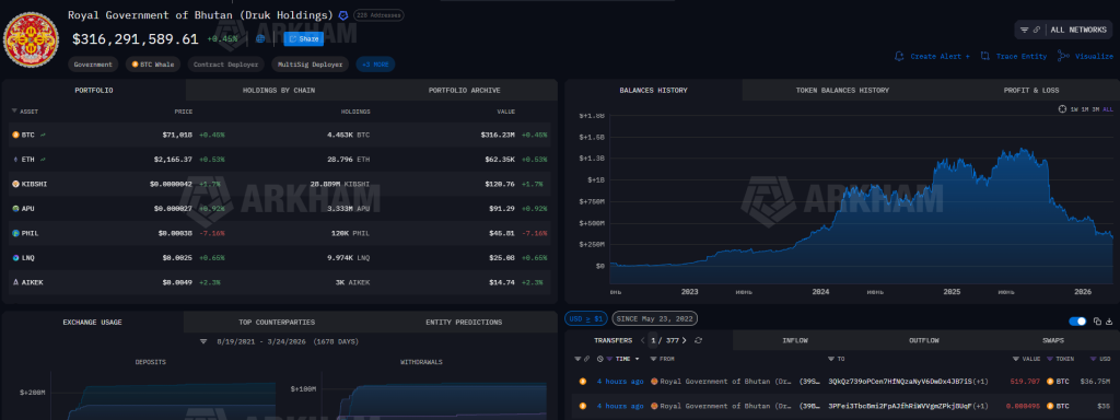 Снимок экрана 2026-03-25 103147