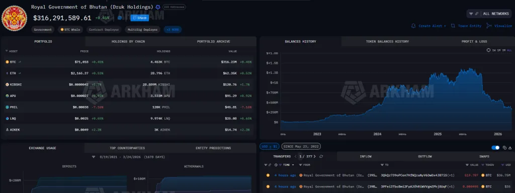 Снимок экрана 2026-03-25 103147