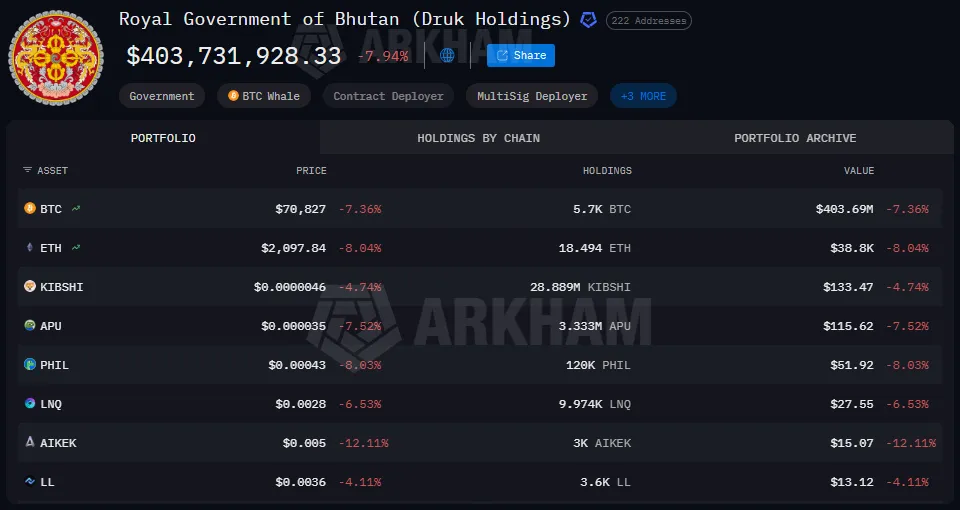 Снимок экрана 2026-02-05 110630