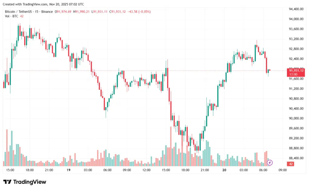 BTCUSDT_2025-11-20_10-02-03