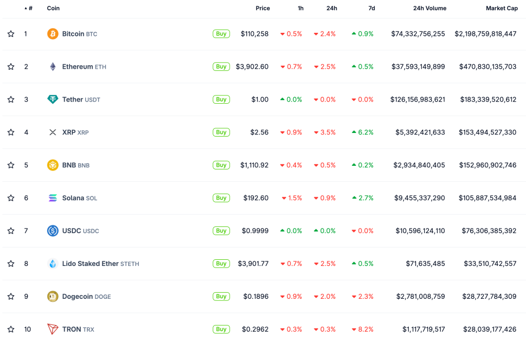 Індекс страху та жадібності