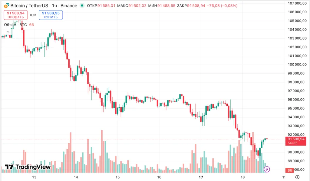 Charles Hoskinson est déçu par l'influence de Trump sur le marché de la cryptographie - La Crypto Monnaie