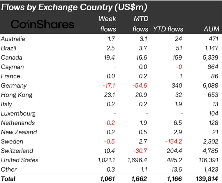 Снимок экрана 2026-03-16 143640