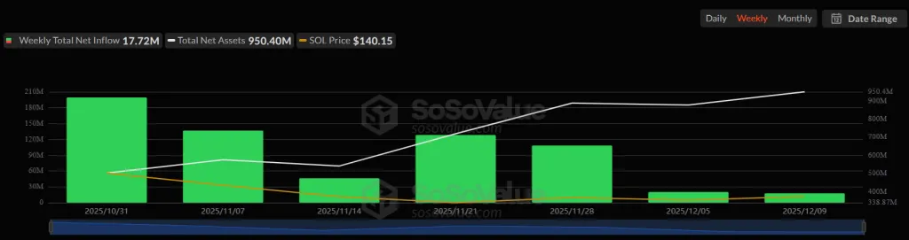 Снимок экрана 2025-12-10 171730