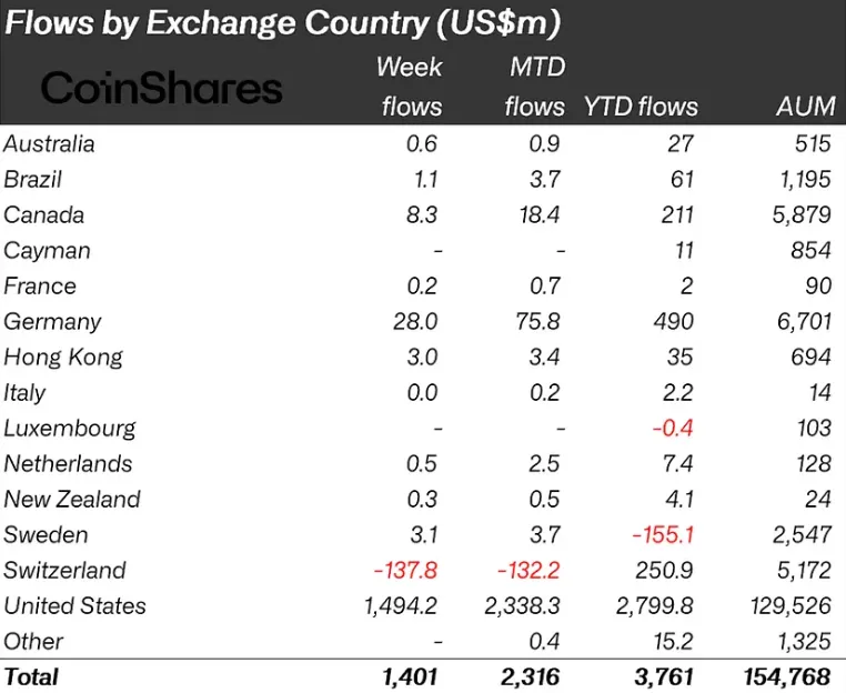 Снимок экрана 2026-04-20 140602