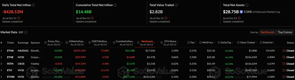 Снимок экрана 2025-10-14 141536