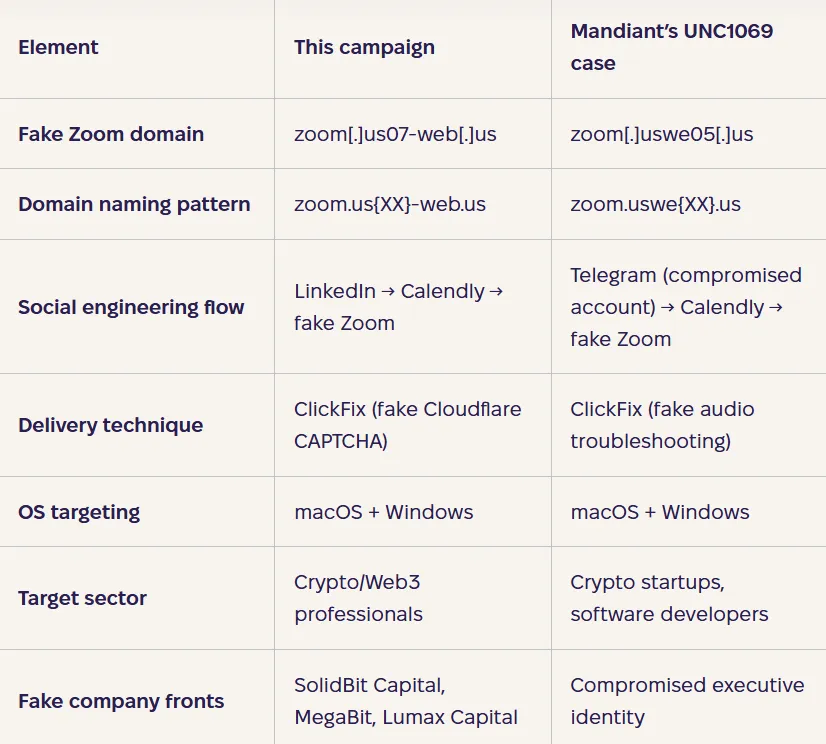 Снимок экрана 2026-03-03 134902