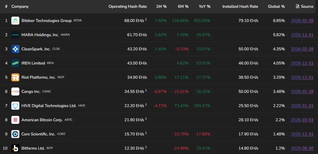 Снимок экрана 2026-03-31 115232