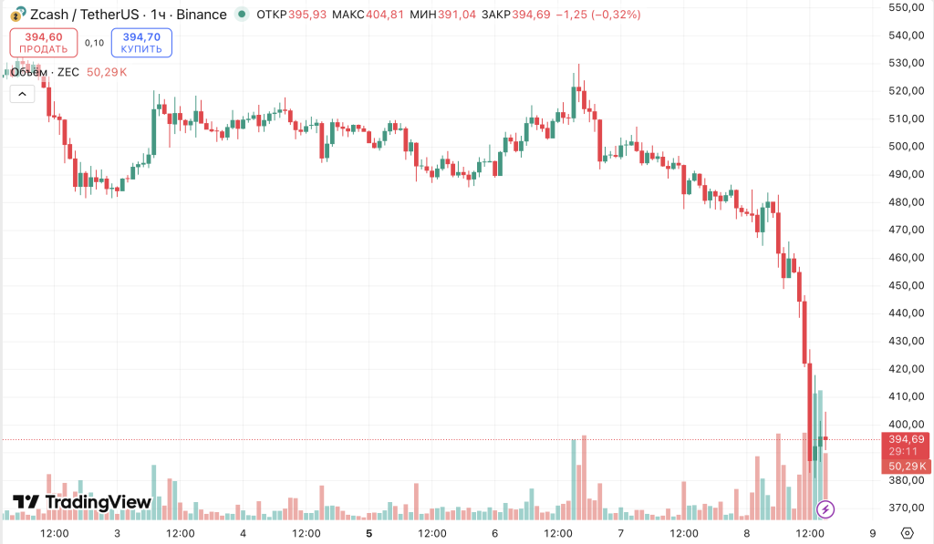 Снимок экрана 2026-01-08 в 15.30.49