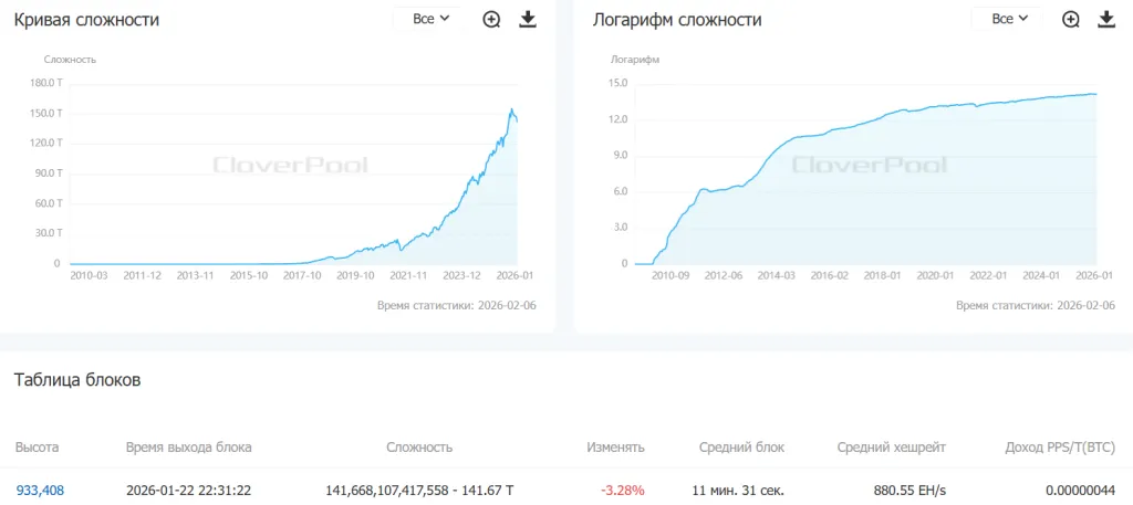 Снимок экрана 2026-02-06 112458