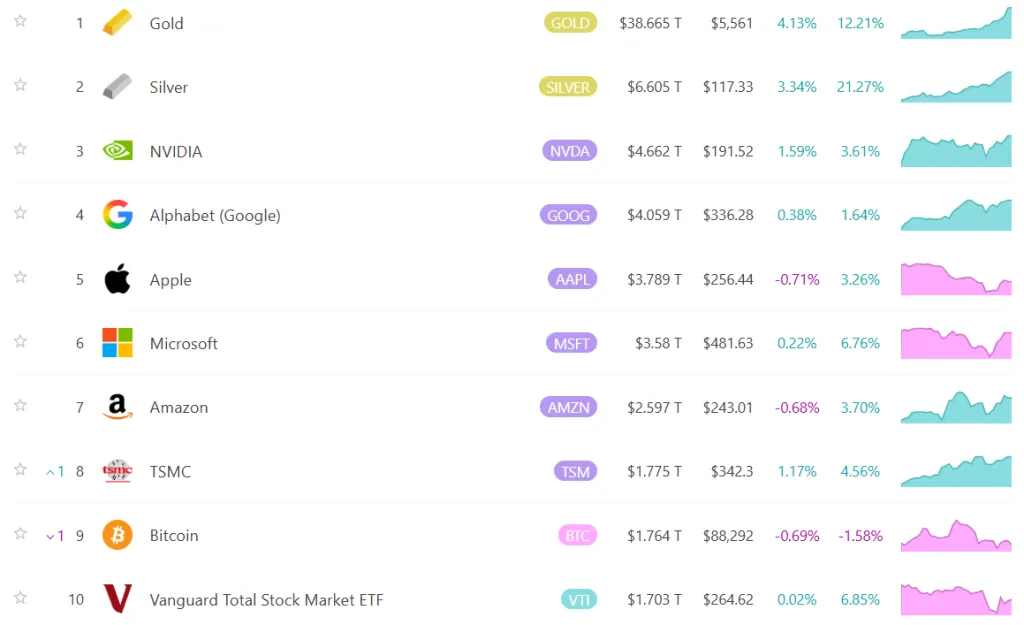 Снимок экрана 2026-01-29 114231