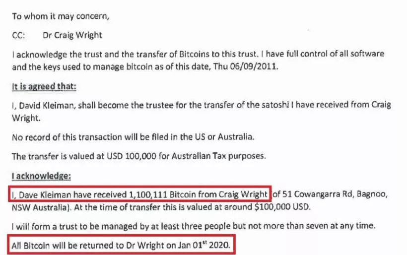 Крейг Райт сообщил, что 1 января получит 1 млн BTC. Скорее всего, это очередной фейк