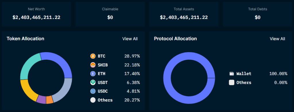 Crypto.com вернула 320 000 ETH, ошибочно переведенные на адрес Gate.io