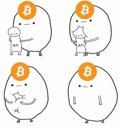 Время эфира заканчивается: как вторая криптовалюта делала трейдерам больно