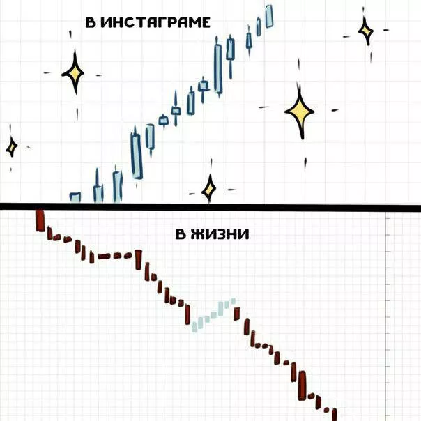 Группировкасоединений и кирпич: помогаем Элле Памфиловой придумать аналог слову «блокчейн»