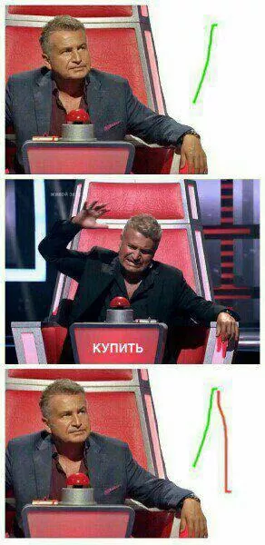 Будем падать, пока не вырастем: даунтренд-2018 в мемах