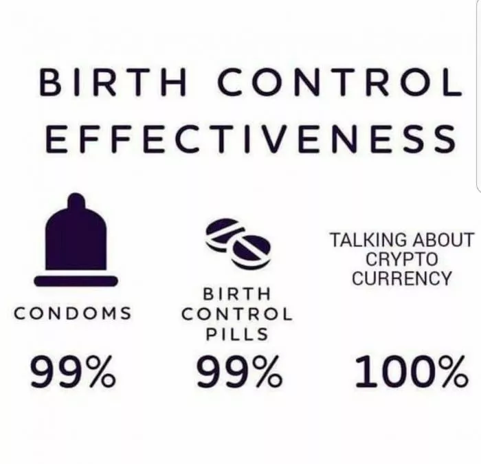 Завод, дамп и смерть: неделя, на которой биток вел себя на троечку