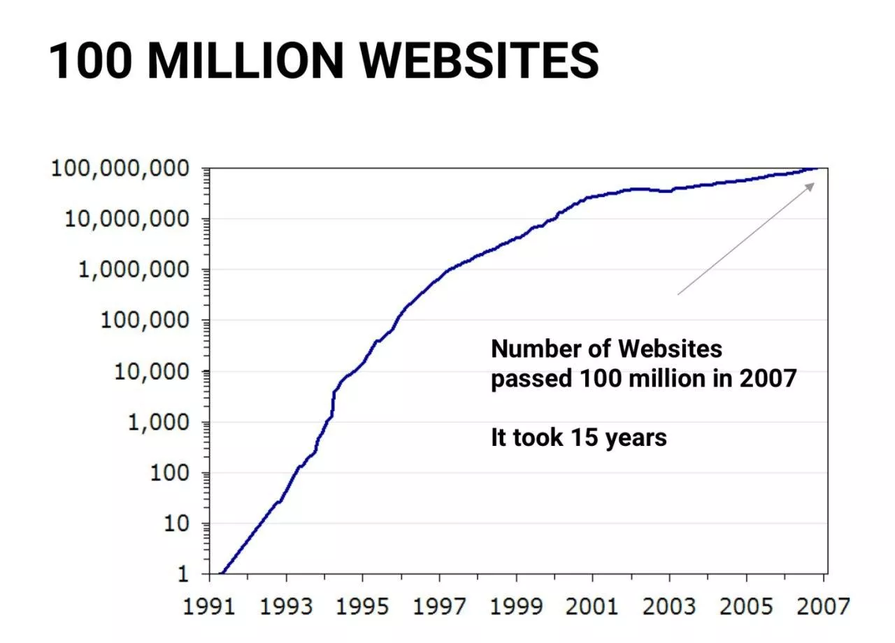 Ethereum предсказали новое ралли на фоне роста числа кошельков до 100 млн