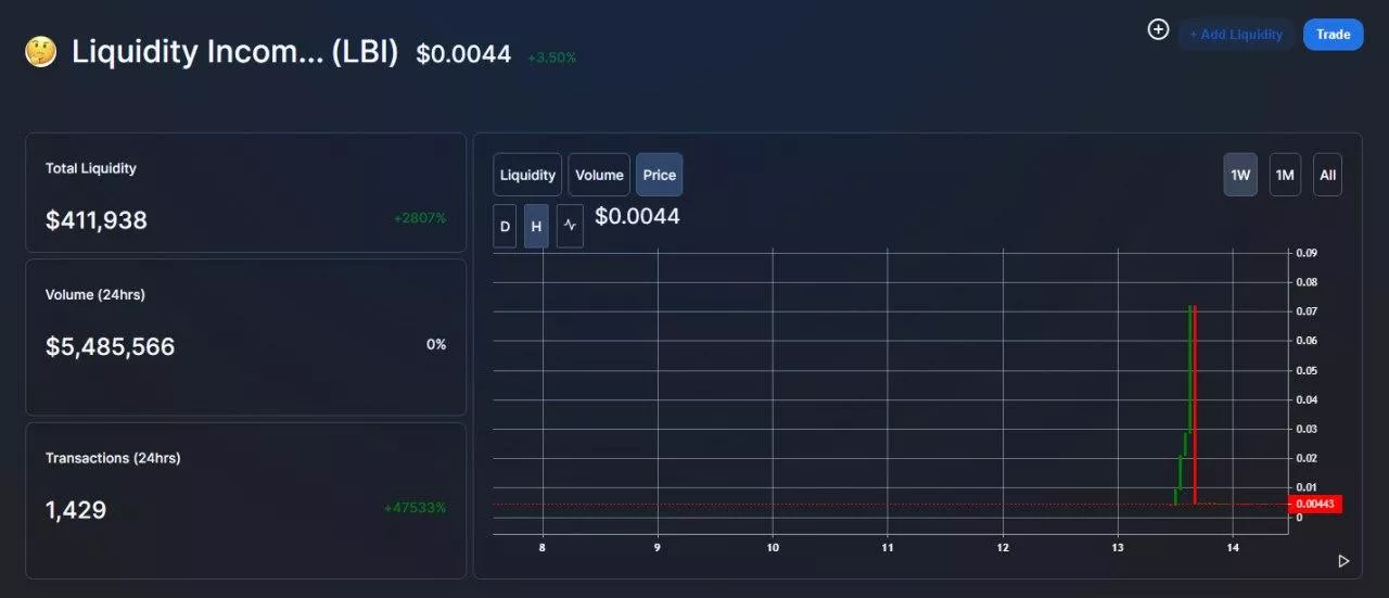 Создатель yEarn.Finance выпустил «бесполезный» токен