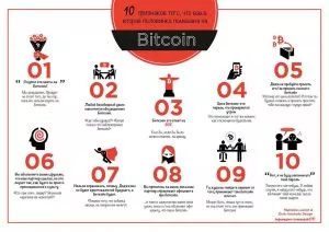 В сети появился список признаков помешанности любимого человека на биткоине