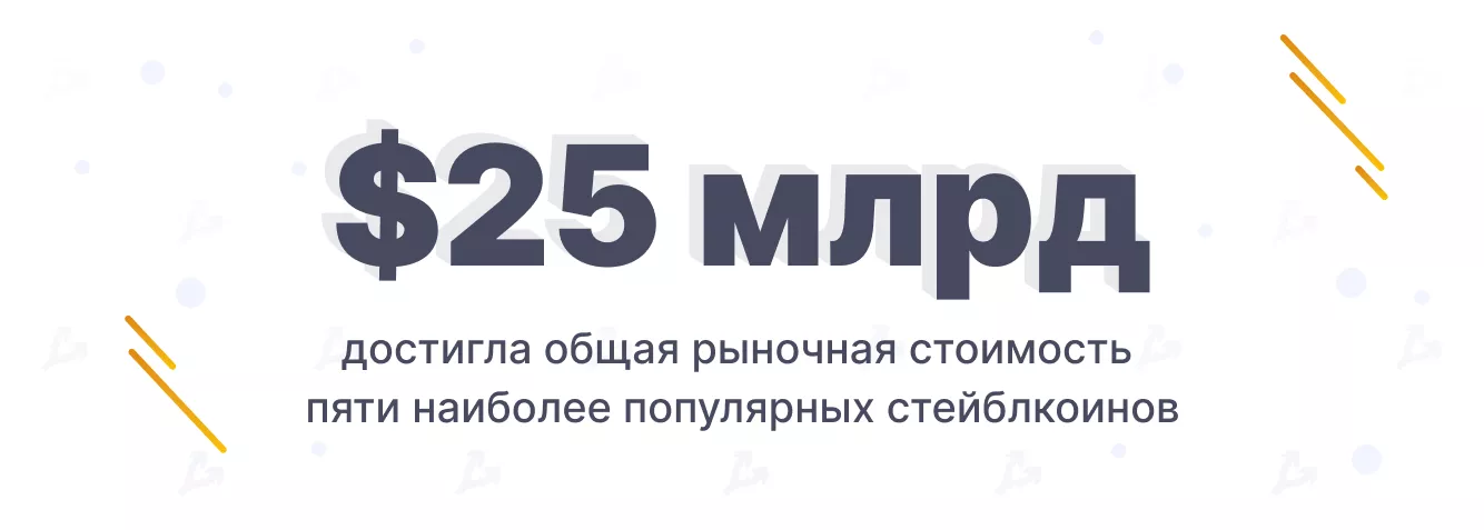 Винник получил приговор, Saxo Bank опубликовал «шокирующие прогнозы», а Путин обязал чиновников отчитываться о цифровых активах (07.12 — 11.12.2020)