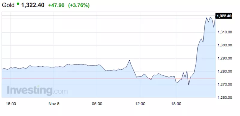 screen-shot-2016-11-08-at-11-43-53-pm