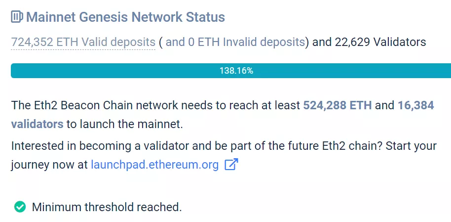 Celsius Network внесла последние 25 000 ЕТН для запуска платформы Ethereum 2.0
