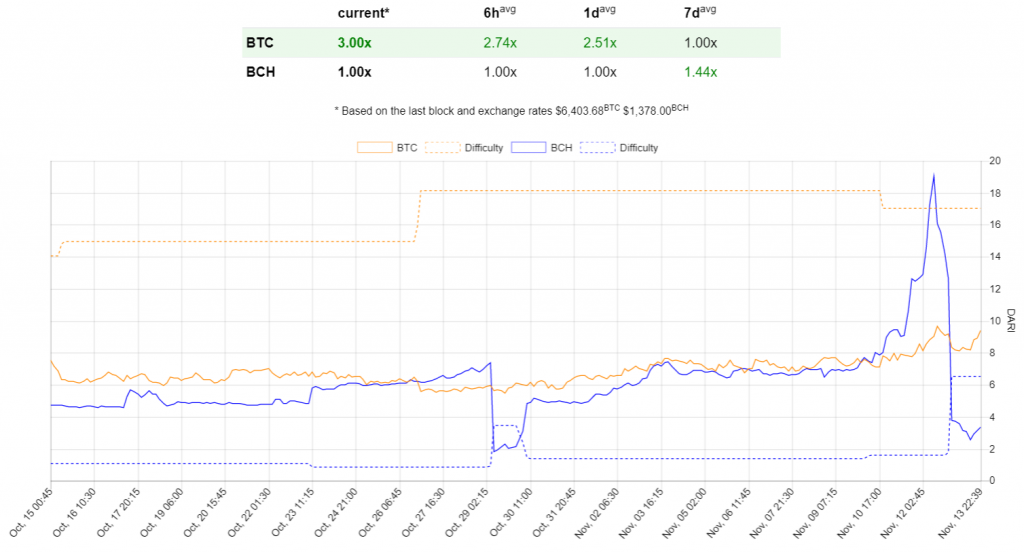 screenshot-fork.lol-2017-11-13-22-40-24-546-1024x553.png