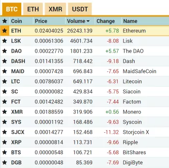 screenshot-poloniex.com 2016-06-13 12-03-50